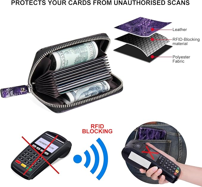 Credit Card Wallet, RFID Card Case Wallet, Zipper Card Cases Holder for Men Women, RFID Blocking, KeyChain Wallet, Compact Size Card Organizer Case for Women