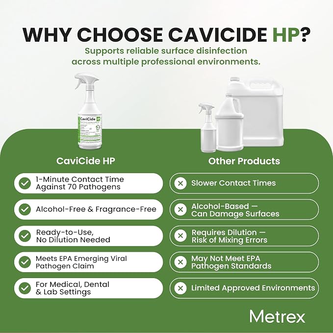 Metrex CaviCide HP Hydrogen Peroxide Disinfectant Spray – Kills Norovirus, MRSA, TB & Flu in 1 Minute – EPA-Registered Hospital-Grade Cleaner for Medical, Dental, Salon & Vet – 24 fl oz, 1 Count