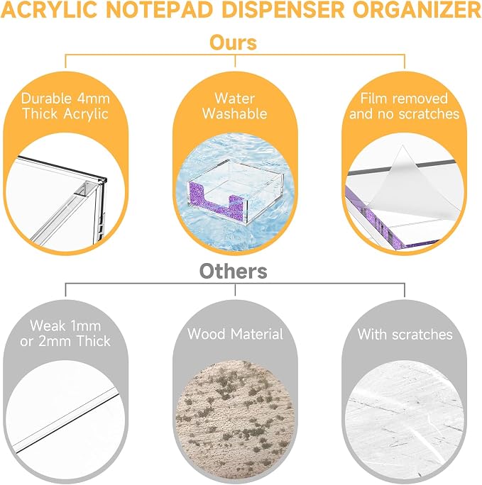 Acrylic Notepad Dispenser Organizer - 3 x 3 in Clear and Glitter Purple Sticky Note Holder W/O Pads Memo Holder for Dorm Room School Classroom Office Desk Organizer Aesthetic Supplies
