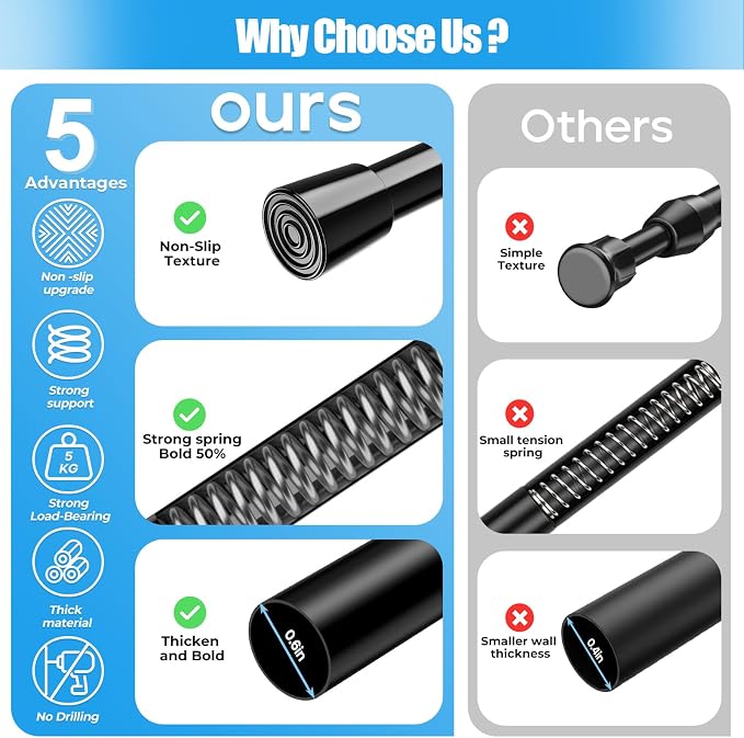 Spring Tension Curtain Rods 33-59 Inch Black 2 Pack | No-drill & tool-free setup. Fits windows, kitchens, doorways. Rust-resistant, great for light curtains.