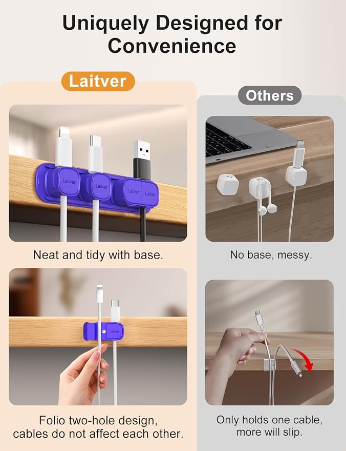 6 Pack Magnetic Cable Clips [1s Open/Lock], Cord Organizer Holder | Strong Adhesive Desk Cable Management- Organize Charging Cords Neatly for Home, Office, Car,Desk, Nightstand-Dark Blue