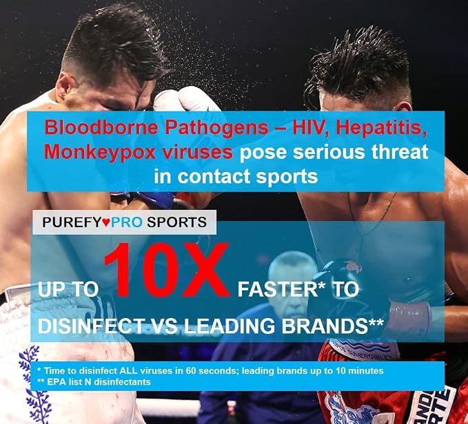 Purefypro Sports Equipment Disinfectant Spray - (4oz, 2pk) Kills 99.9999% MRSA, HIV, Athlete Foot Fungus, Virus and Fungi. No Rinse, No Residue. Sports Pads, Yoga Mats, Shoes, Boxing Gloves Euipment
