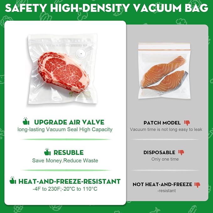 Reusable Vacuum Sealer Bags for Food, 30 Small (8.7 x 11.8 in, 11.8 x 13.8 in) Food Storage Bags, Freezer, Microwave, Odor-Resistant, Leak-Proof, Fit with Compact Vacuum Sealers