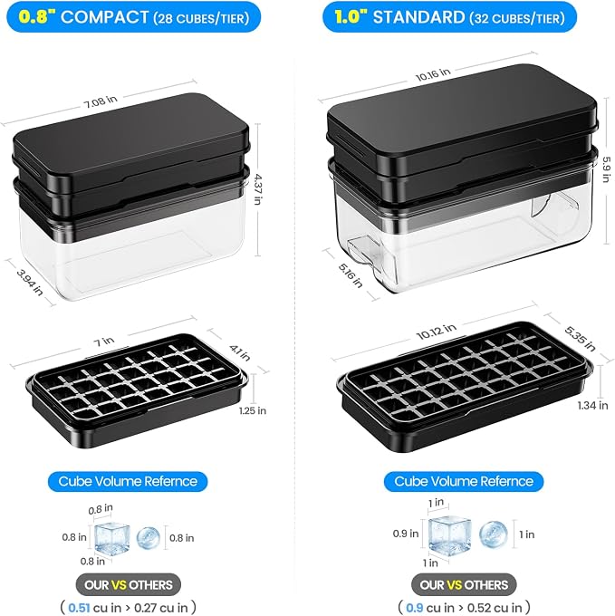 0.8“ Ice Cube Tray with Lid and Bin, PHINOX 56 Cubes Ice Trays for Freezer, Ice Cube Trays for Freezer with 2 trays, Container, Lid & Ice Scoop, BPA Free, Black(28Cubes/Tier)