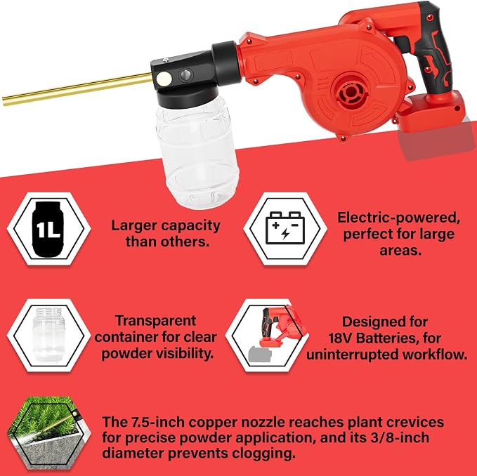 Dinftin Electric Diatomaceous Earth Duster Compatible for Milwaukee 18V Battery(Battery Not Included), Garden Dust Applicator with 1L Capacity and 7.5" Nozzle, Versatile Leaf Blower & Powder Sprayer