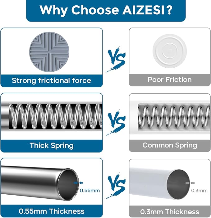 AIZESI Silver Tension Curtain Rod 18-36 inch, 1Pcs Adjustable, Stainless Steel, No Drilling, Non-Slip, Wide Use, Easy Installation