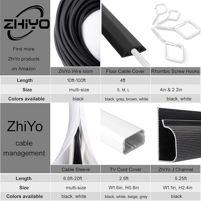 ZhiYo 10FT 3/4” Wire Loom Split Tubing Auto Wire Conduit Flexible Cover | High Temperature Heat Resistant -40F to 257F | Plastic Cover for Electrical Wires & Cables