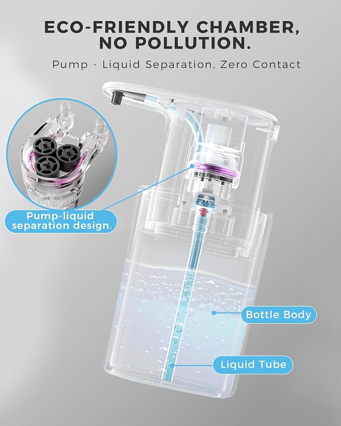 Automatic Soap Dispenser Touchless, USB Rechargeable for Kitchen & Bathroom | Hands Free Infrared Sensor, 3 Adjustable Soap Levels, IPX7 Waterproof, 10oz/300ML, for Hand Soap, Dish Soap&Lotion