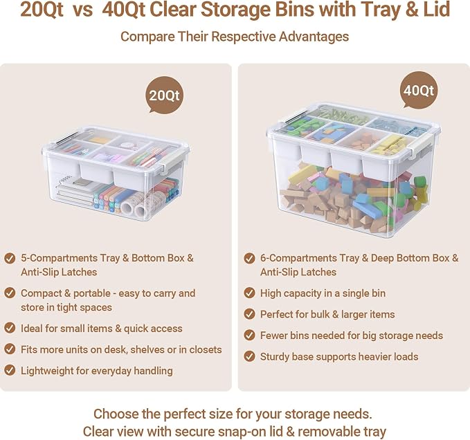 160Qt Large Stackable Storage Bins with Lids & Trays, Clear Plastic Latching Boxes Organizers with Dividers Portable 40Gal Containers for Arts & Crafts, Home and Car Trunk Organization, 4Pack