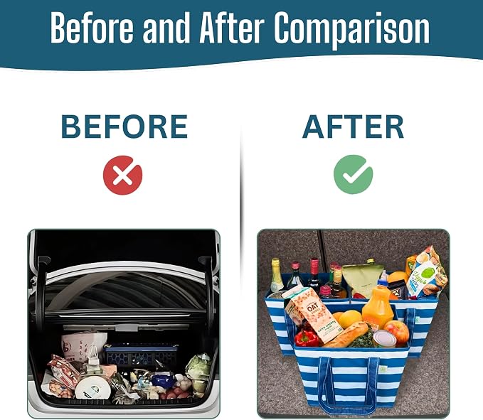 VENO 3 Pack Reusable Grocery Bags, Shopping Bags for groceries, Utility Tote with Handles and Hard Bottom, Foldable Shopping Cart Organizer, Heavy-Duty (Classic Navy, 6 Gallon-3 Pack)