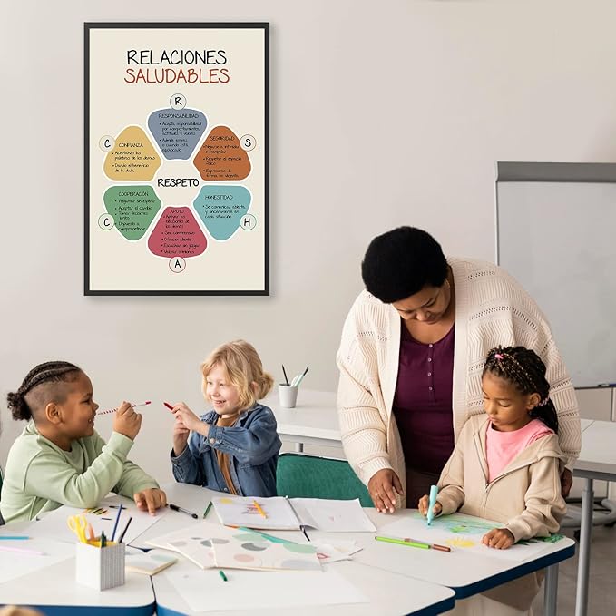LOLUIS Mental Health Poster, La Salud Mental Spanish Learning Tools Educational Supplies Art Print (Relaciones Saludables, Custom Frame Type)