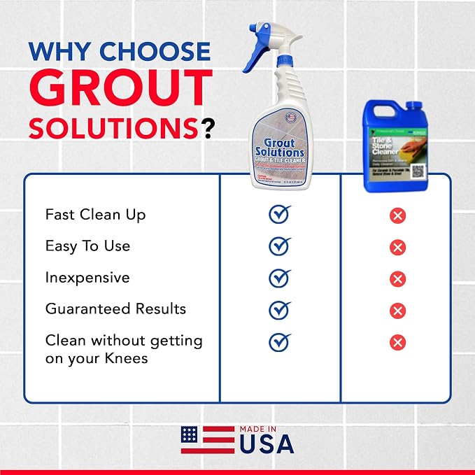 Professional-Grade Grout Cleaner for Tile, Ceramic, Porcelain & Marble – Acid-Free Formula for Safe, Deep Cleaning and Stain Removal