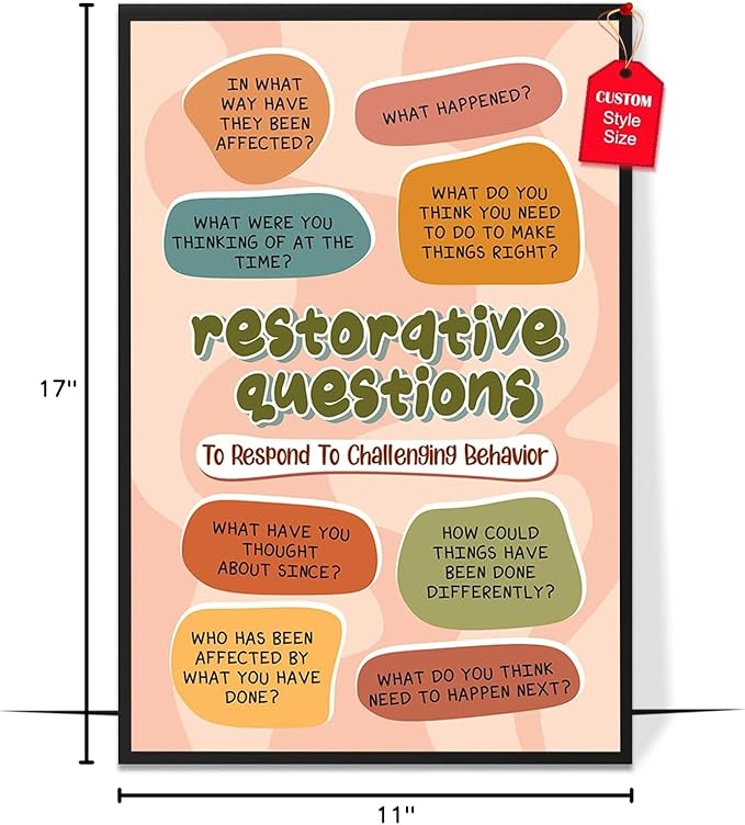 LOLUIS Mental Health Poster, Boho Therapy Tools Educational Supplies Art Print Classroom School Office Decor (Restorative Questions, Custom Frame Type)