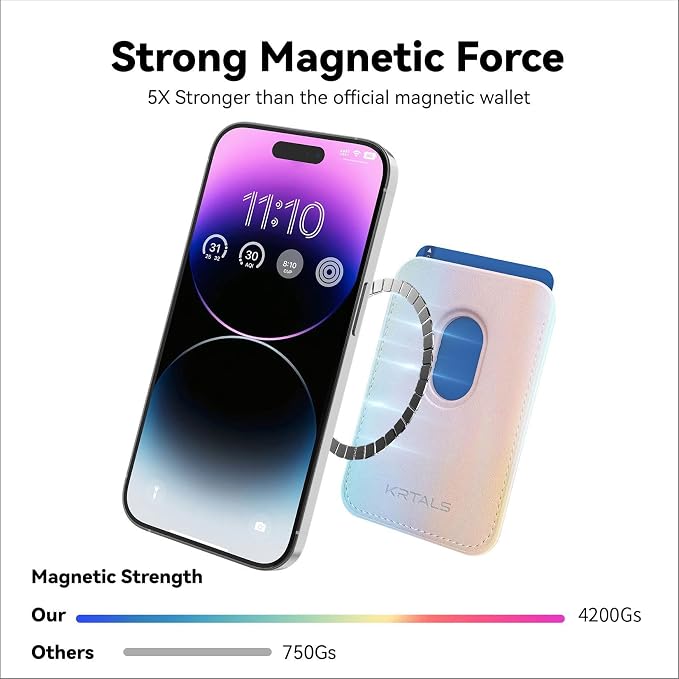 KRTALS Magnetic Wallet Cell Phone Card Holder for Phone Case with Mag-Safe, Stronger Magnetic RFID Leather Phone Wallet Stick on Series of iPhone 17/16/15/14/13/12 and Pro/Promax, Rainbow Color