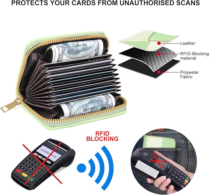 Credit Card Wallet, RFID Card Case Wallet, Zipper Card Cases Holder for Men Women, RFID Blocking, KeyChain Wallet, Compact Size Card Organizer Case for Women