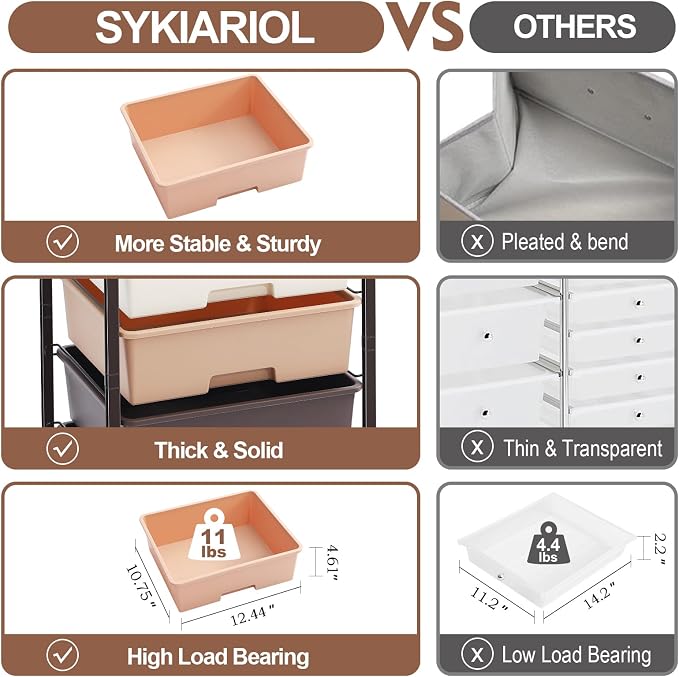 SYKIARIOL Utility Cart with 5 Drawers,Storage Drawer Cart with Wooden Tabletop and Lockable Wheels,Craft Storage Trolley Cart,5-Tier Rolling Utility Cart on Wheels,Dark Brown