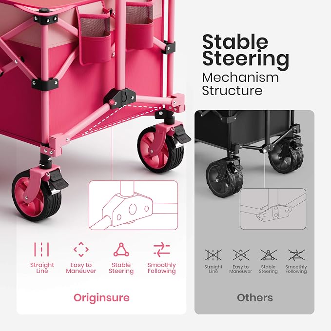 220L Collapsible Wagon Cart Foldable, 38" L Extra Large Heavy Duty Folding Beach Wagons with All-Terrain Wheels, Utility Carts for Camping, Sports, Shopping, Groceries - Pink