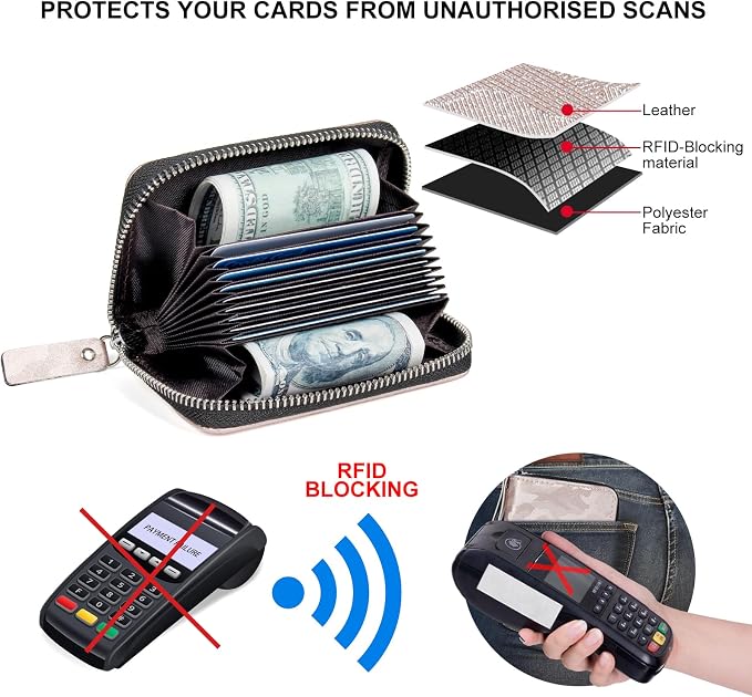 Credit Card Wallet, RFID Card Case Wallet, Zipper Card Cases Holder for Men Women, RFID Blocking, KeyChain Wallet, Compact Size Card Organizer Case for Women