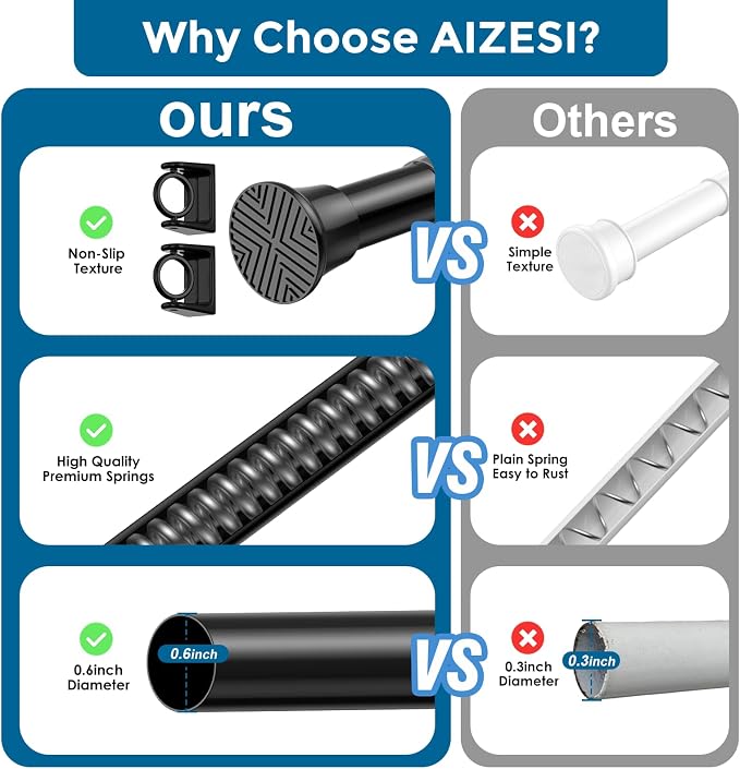 AIZESI 1PCS Spring Tension Curtain Rods 24 to 46 Inch Black Tension Rod Spring Curtains Rod Short Curtain Rods Tension Adjustable Curtain Rods for Kitchen, (With One Set Rod Holder)