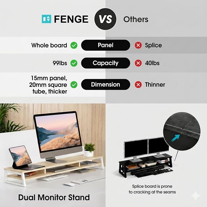 Fenge Dual Monitor Riser for Desk, Open Shelf with 3 Storage Compartments | 42.5in Computer Monitor Stand, 2-Tier Desk Shelf for Top of Desk,One-Piece Panel, fit Ultrawide Monitor, PC, Laptop, Oak