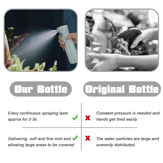 Spray Bottle for Hair (10.15OZ /300ML) Continuous Ultra Fine Mist Sprayer for Hair, Salons, Barber, Plants, Skin Care, 1 Plack Blue