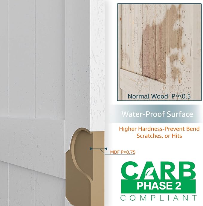 30''x 80'' Sliding Barn Door with 6.6 Ft Barn Door Hardware Kit | Pre-Drilled Holes Easy Assembly - Include Installation Manual, Water-Proof PVC Surface, H-Frame, White