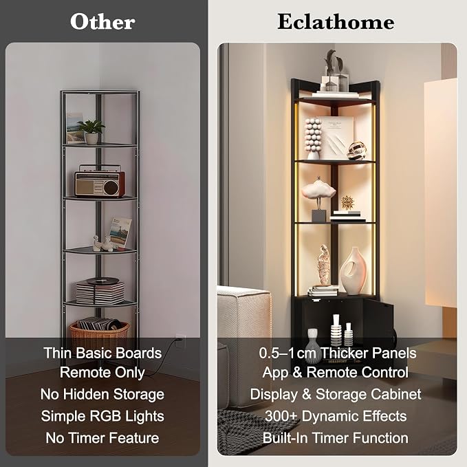 5-Tier Corner Shelf with RGB LED Light, 65" Tall Display Cabinet | Remote & APP Control, Adjustable Brightness/Color Temp, Floor Lamp with Shelves for Living Room Bedroom