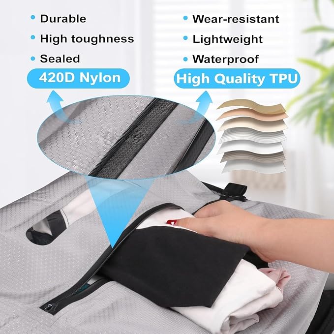 AIDONS Vacuum Seal Bags for Clothing Travel - Reusable Vacuum Compression Bags for Storage Clothes & Blankets, Fits Carry-On, Backpack, Suitcase & Home(Grey 1PC+No Pump)