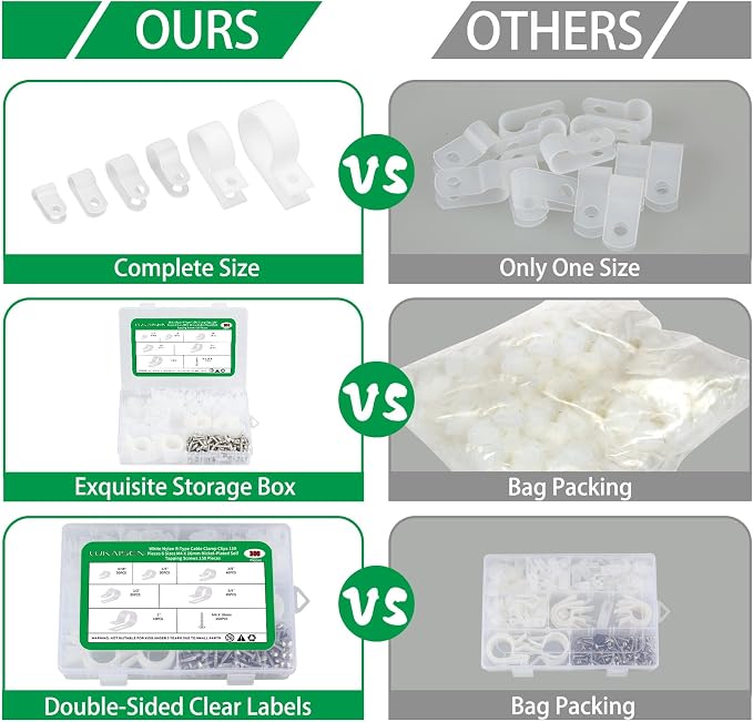 300 Pcs White R-Type Cable Clips, with M4 Screws Cord Organizer | Good Ductility, Fireproof, 6 Sizes (3/16'' 1/4'' 3/8'' 1/2'' 3/4'' 1''), 150pcs M4 Screws, for TV/PC/AC Cables & Wires.