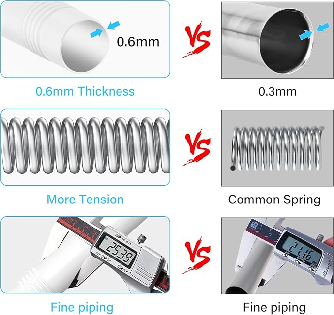 MEXAU 1Pack tension rods 29 to 64 inches White tension rod curtain rods no drilling Anti-Slip tension curtain rods adjustable curtain rod spring rod for Windows Doorway Closet Door