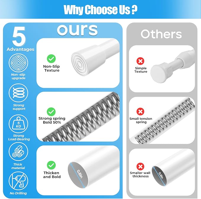 Spring Tension Curtain Rods 33-59 Inch White 2 Pack | No-drill & tool-free setup. Fits windows, kitchens, doorways. Rust-resistant, great for light curtains.