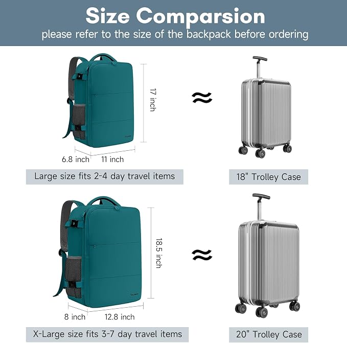 Taygeer Laptop Backpack, Carry On Backpack with 17.3inch Laptop Compartment | Airline Approved TSA Friendly Backpacks for Nursing Doctor Business Travel, Travel Daypack for Work Essentials, Peacock Blue