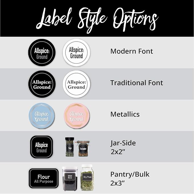 AllSpice 208 Preprinted Water Resistant Bulk Pantry Labels Set
