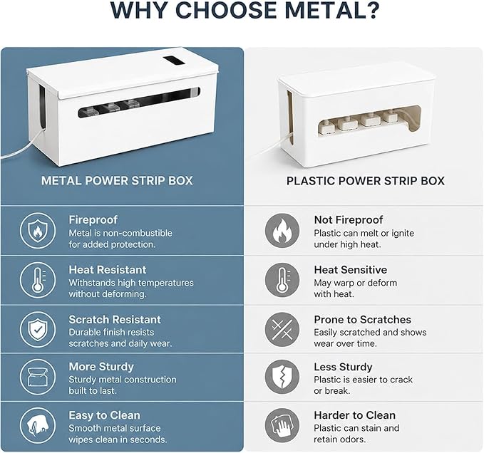 0.6mm Metal Cable Management Box - Large Cable Organizer Box and Power Strip Box for Electrical Cord Hiding, Home Office Floor Cables Hider, TV Wires Storage Organization