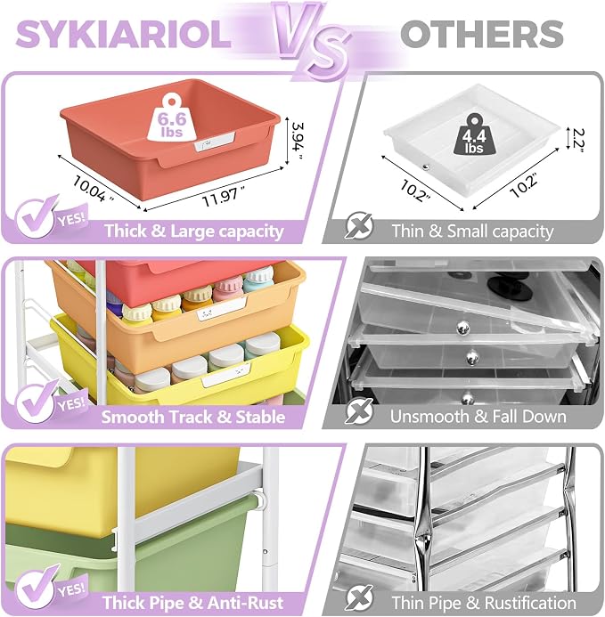SYKIARIOL Rolling Cart with 6 Drawers, Utility Storage Cart with Labeling Jelly Bean Color Drawer for Classroom, Kids Room, Dorm, School, Storage Study Arts Craft Sewing Supplies Organizers