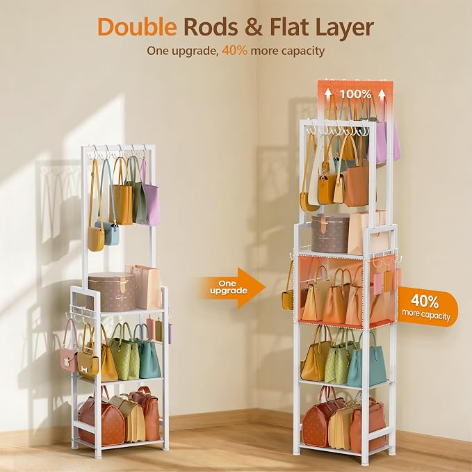 Tall Purse Organizer for Closet: 4-Tier Double Rods Purse Rack Stand,White | With 10 Purse Hanger & 6 Side Hooks, Visible Backpack Handbag Storage, Space-Saving Narrow Purse Shelf for Small Space, Home