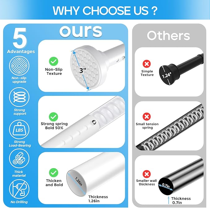 Tension Curtain Rod White Tension Rod 40 to 183 Inch Spring Curtain Rods Non Slip Tension Rods 1pcs For Windows No Drilling Adjustable Tension Rods of Curtains Window Closet Kitchen Wardrobe