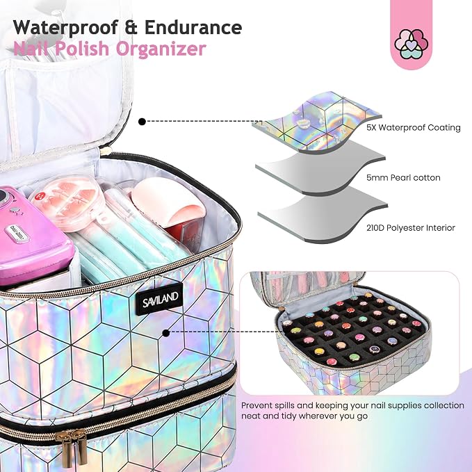 SAVILAND Nail Polish Organizer Bag: PU Leather Nail Kit Organizer Holds 30 Bottles & Nail Lamp, Holographic Nail Supply Organizer Nail Polish Holder Case Nail Organizers and Storage Box for Nail Tech