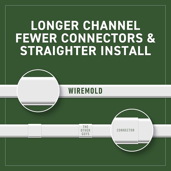 C2G/Cables to Go 16318 Wiremold CordMate II Kit
