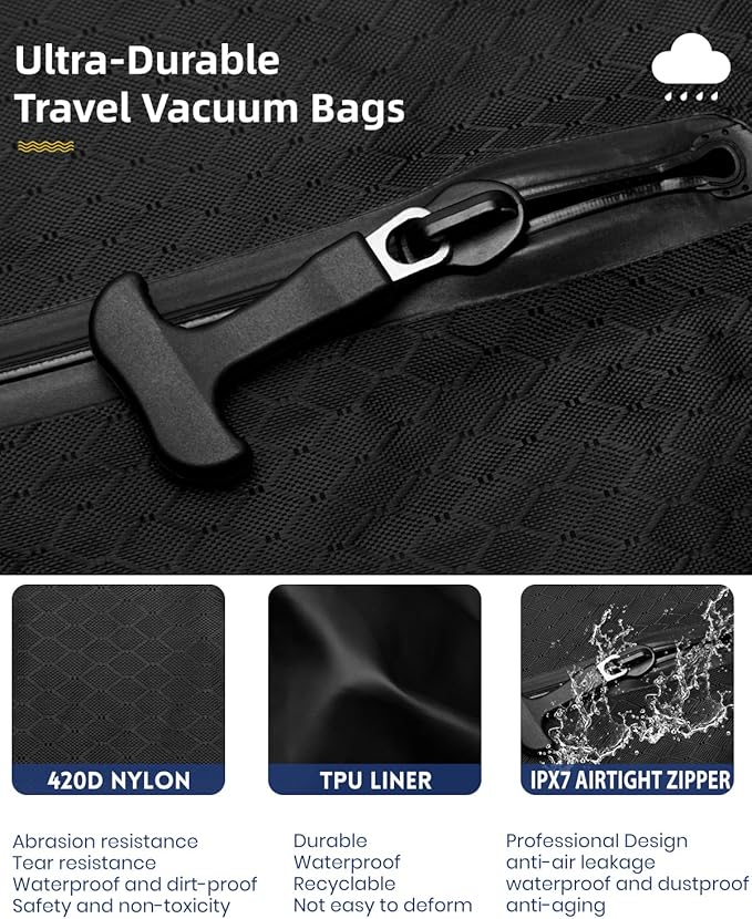 2 Vacuum ReusableTravel Vacuum Pack bags, 33L Space-Saving Vacuum Compression Bags for Travel Luggage, Suitcases, and Backpacks; IPX7 Waterproof & Reusable Vacuum Packing Cubes for Clothing (+Pump)