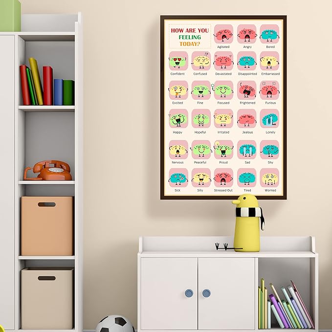 LOLUIS Mental Health Poster, Therapy Educational Supplies Art Print Classroom School Office Decor (How Are You Feeling Today, Custom Frame Type)