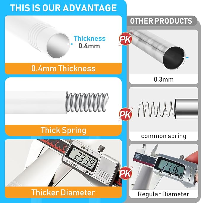 MEXAU Shower Curtain Rod 45-77 Inch White Shower Rod 7/8" Tension Curtain Rod Adjustable Curtain Rods No Drilling Shower Tension Rod Shower Curtain Tension Rod for Bathroom Windows Doorways