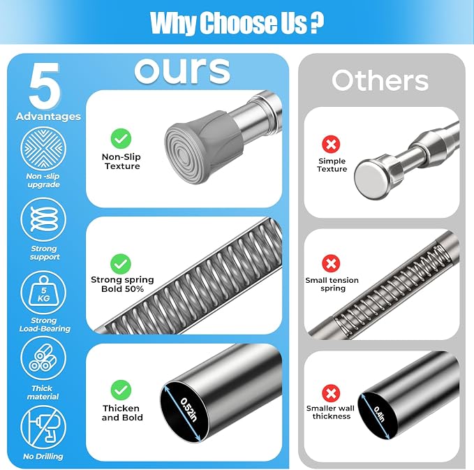 Spring Tension Curtain Rods 17-28 Inch Silver 2 Pack | No-drill & tool-free setup. Fits windows, kitchens, doorways. Rust-resistant, great for light curtains.