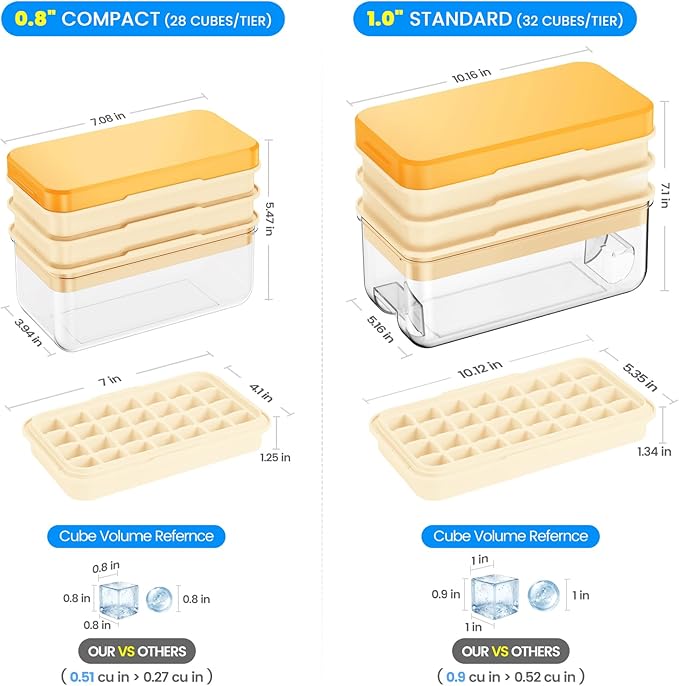 0.8“ Ice Cube Tray with Lid and Bin, PHINOX 84 Cubes Ice Trays for Freezer, Ice Cube Trays for Freezer with 3 trays, Container, Lid & Ice Scoop, BPA Free, Yellow(28Cubes/Tier)