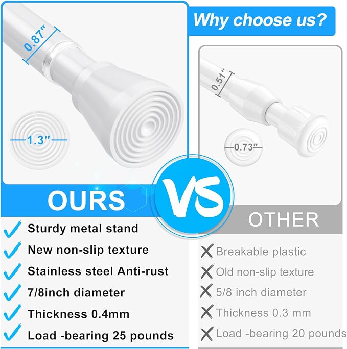White Small Tension Curtain Rod 16-26 Inch,7/8" inch Adjustable Short Curtain Rod No Drilling,Spring Curtain Rod for Windows Kitchen Closet Doorway