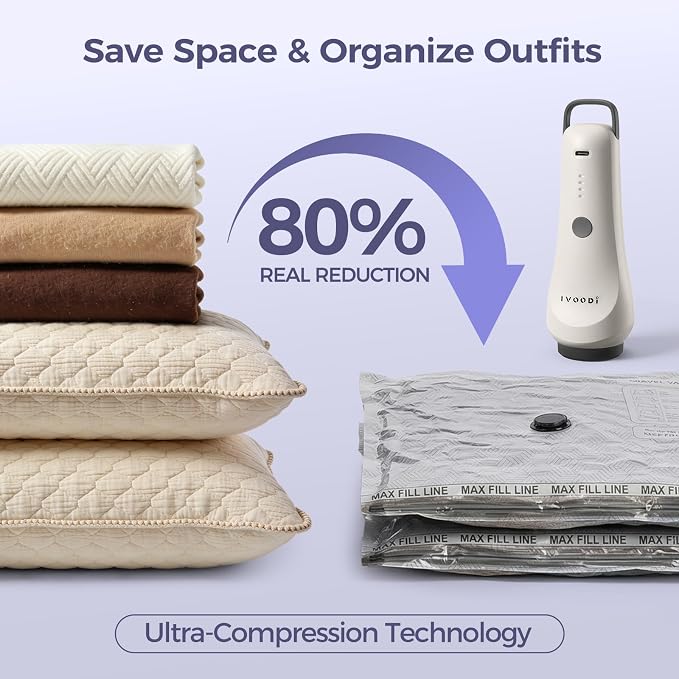 Travel Vacuum Bags with Electric Pump, Compression 12-Piece | 80% Space Saving for Clothes & Bedding, Fits Carry-On Suitcases, Reusable For Luggage, Closets, and Home Storage