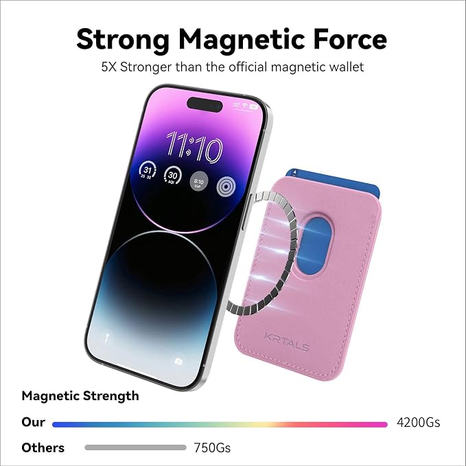 Magnetic Wallet Cell Phone Card Holder for Phone Case with Mag-Safe, Stronger Magnetic RFID Leather Phone Wallet Stick on Series of iPhone 17/16/15/14/13/12 and Pro/Promax, Pink