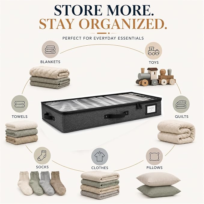 HOMELUX THEORY 2pc Under Bed Storage Containers, Bedroom Under the Bed Drawer Storage Organizer with Bins and Lids, Medium Underbed Clothes Storage Box Ideal for Blanket, Fabric, & Shoes (Dark Gray)