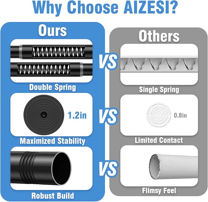 AIZESI 2 Pack Tension Curtain Rod for Windows 45 to 77 Inch, Adjustable Expandable Spring Curtain Rods No Drilling, Non Slip Curtain Rod for Bedroom Doorway Closet, Black