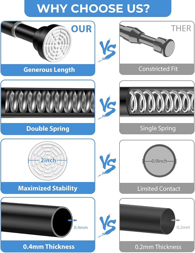 Tension Curtain Rod 30 to 63 Inch, Spring Tension Rod for Windows Black Adjustable Expandable Curtain Rods No Drilling Spring Loaded Curtain Rods for Windows,Doorway,Bathroom,Closet